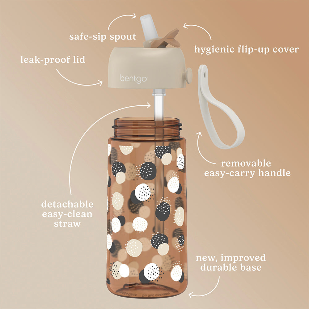 bentgo-kids-whimsy-and-wonder-prints-water-bottle-q3 BGKDWB1-DOT_3.jpg