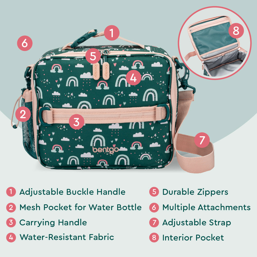 bentgo-kids-prints-lunch-bag-y2 BGPTBAG-CNS_05.jpg